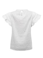 rk210021626-7mn-2-category-product-image