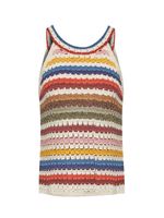 rk210021636-7kk-1-category-product-image